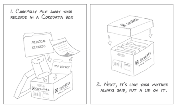 Files extra secure