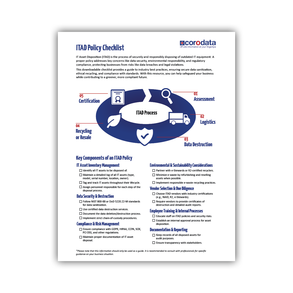 Download the IT Asset Disposition Policy Checklist